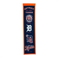 Galibiyet Serisi Sporları Detroit Tigers Miras Afişi